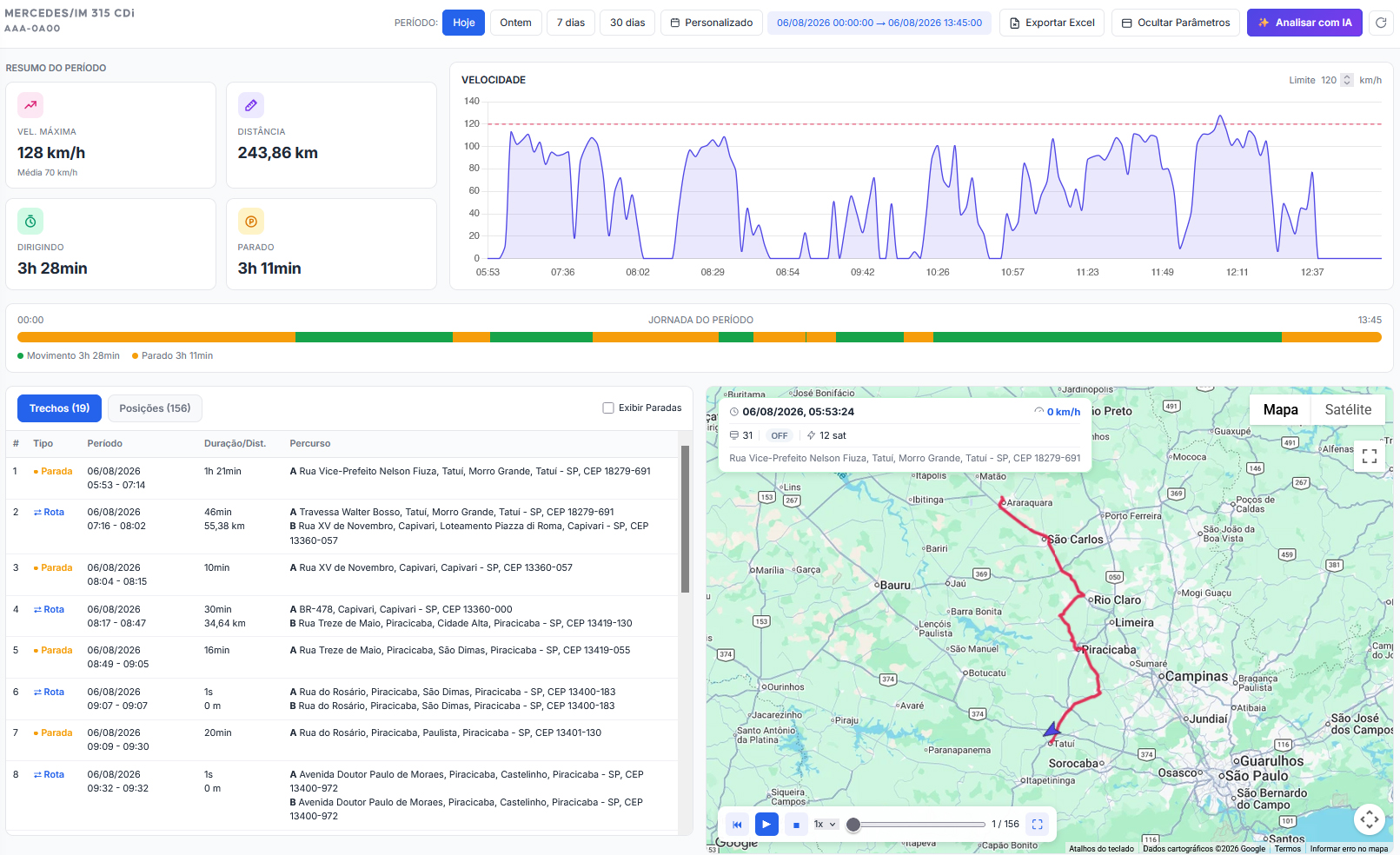 Relatório detalhado com resumo, gráfico de velocidade, trechos e mapa do percurso